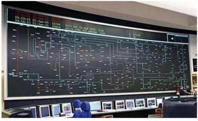 深度解讀安全儀表系統(SIS) 構建工業安全防線的核心與價值