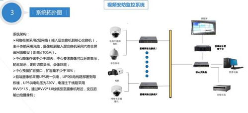 智慧安防新基石 醫院安防監控系統與機房工程一體化解決方案